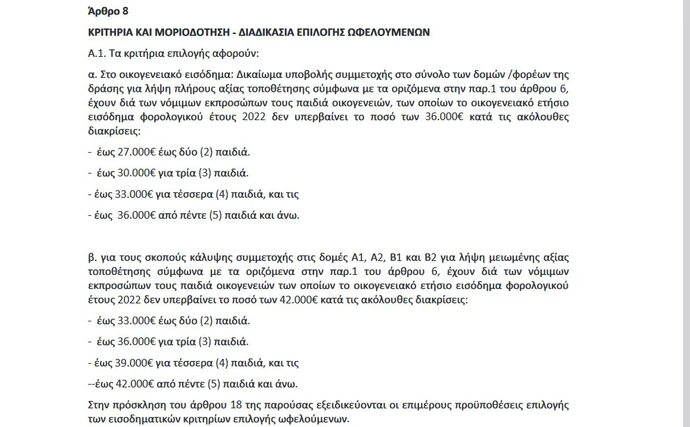 Εκδόθηκε η ΚΥΑ με τα κριτήρια επιδότησης για το πρόγραμμα παιδικών σταθμών και ΚΔΑΠ για την περίοδο 2023-2024