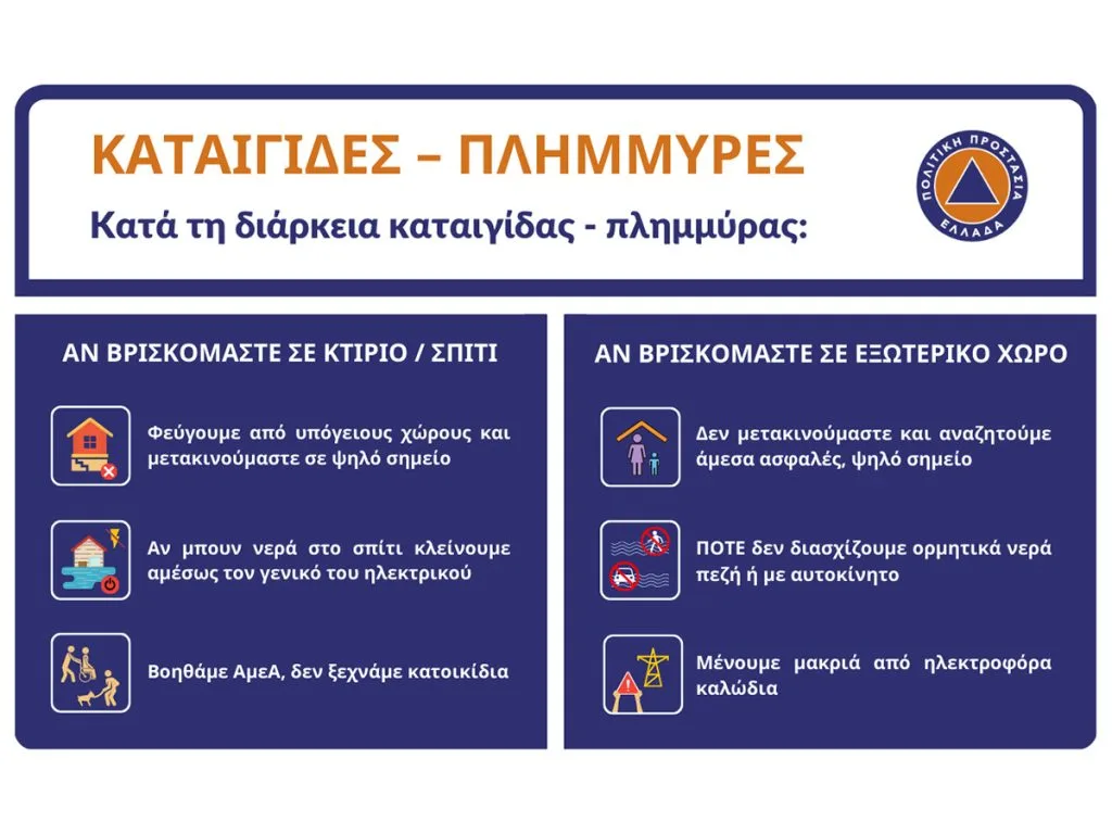 plimmires social card katigides