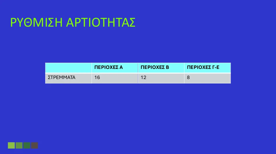 Αλλάζει ο τουριστικός χάρτης της χώρας – Όλες οι ρυθμίσεις του νέου Χωροταξικού Πλαισίου