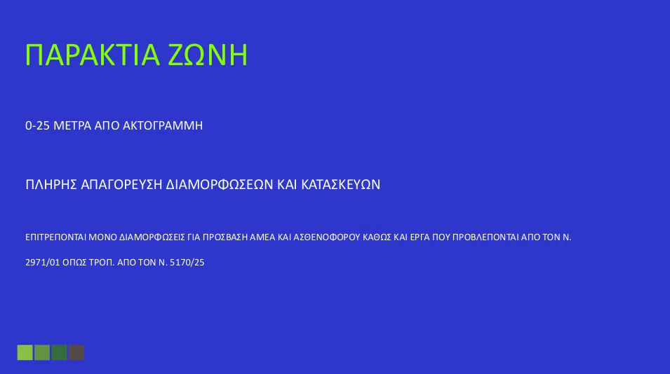 Αλλάζει ο τουριστικός χάρτης της χώρας – Όλες οι ρυθμίσεις του νέου Χωροταξικού Πλαισίου