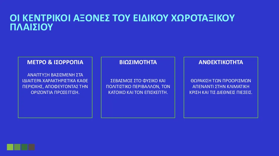 Αλλάζει ο τουριστικός χάρτης της χώρας – Όλες οι ρυθμίσεις του νέου Χωροταξικού Πλαισίου