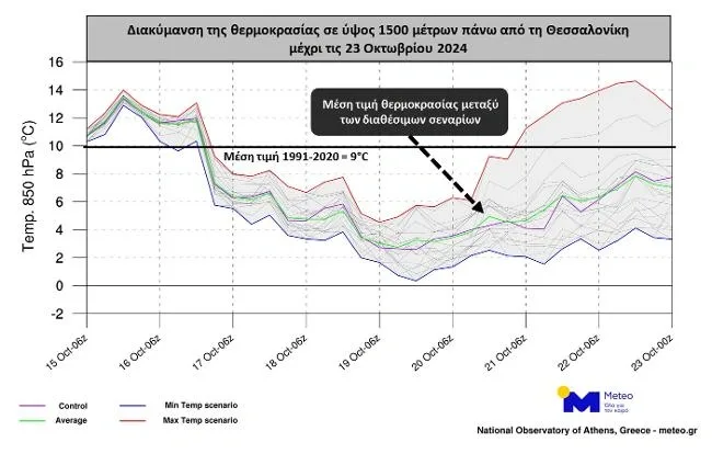 Χάρτης Meteo